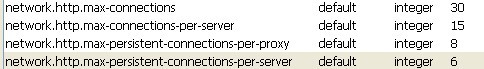 firefox max persistent connections per server