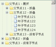 zTree_v3.4下载，zTree_v3.4示例，zTree_v3.4中文API