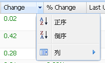 Ext本地化显示中文提示信息