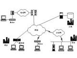局域网代理服务器组建方案